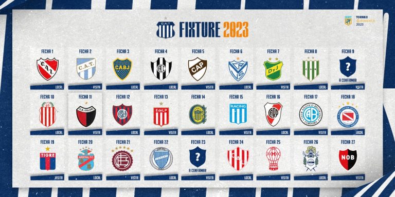 Torneo de la Liga Profesional 2023: Fixture confirmado - Club Atlético